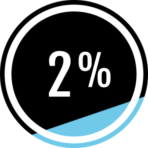 rachat credit taux actuel